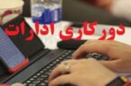 قانون دورکاری | شرایط، مزایا، حقوق و مقررات کامل دورکاری کارمندان و کارگران