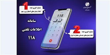 با تغییر ساختار پاسخگویی در سامانه ۱۱۸ زمان انتظار حذف شد