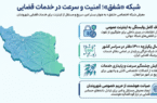اتصال دفاتر خدمات قضایی کشور به شبکه فراگیر قضایی (شفق)/ دفاتر از اینترنت عمومی بینیاز میشوند